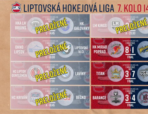 7. kolo LHL 2019/2020 - výsledky